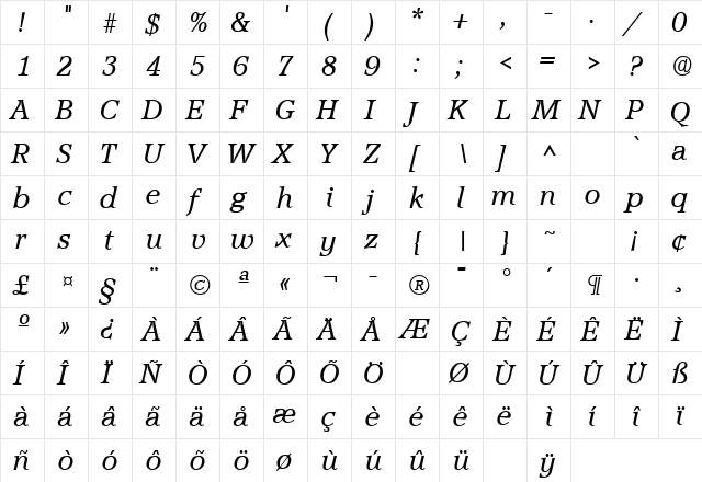 Accolade Italic  glyph index
