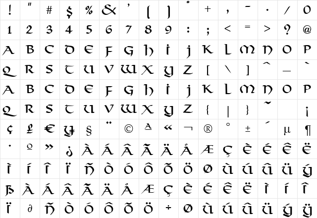 Thong Regular  glyph index