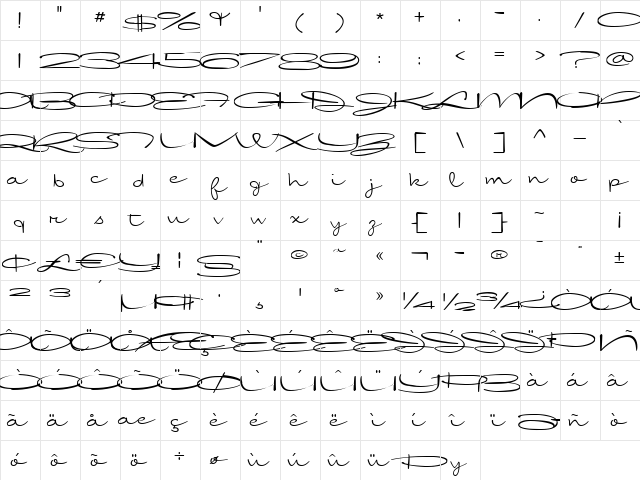 International Palms Regular  glyph index