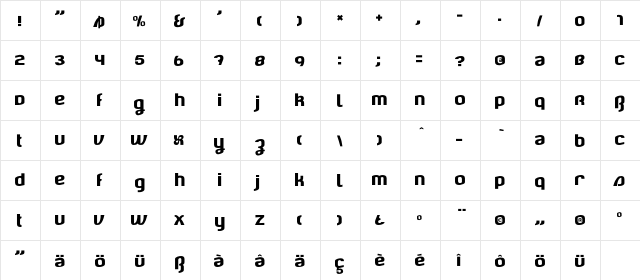 Cluster Regular  glyph index