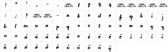 lavomatic script  glyph index