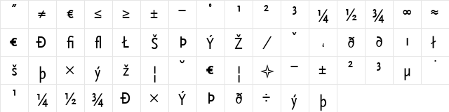 Scala Sans Regular  glyph index