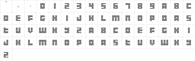 Display Gothic B Regular  glyph index