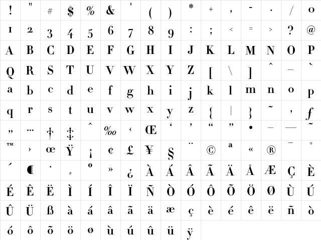 Didot HTF-B06-Bold  glyph index