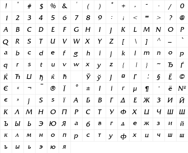 AGFriquer Oblique  glyph index