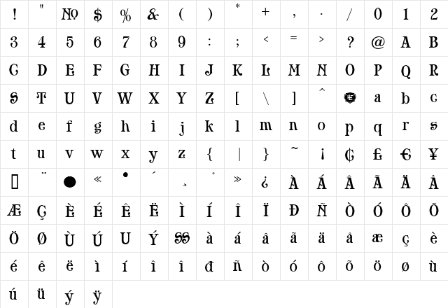 LHF Shopfront Roman  glyph index