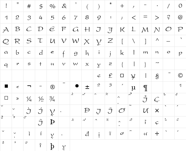 VNI-Present Normal  glyph index