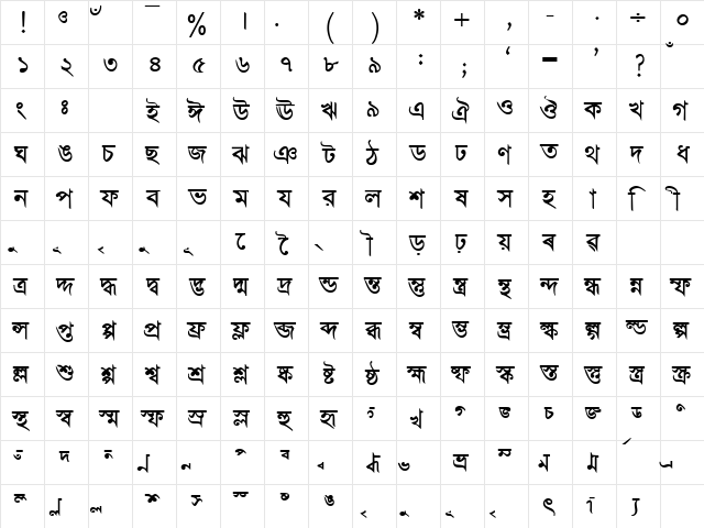 BengaliDhakaSSK Bold  glyph index