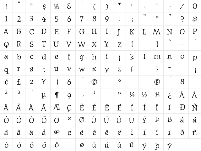JournalText Roman  glyph index