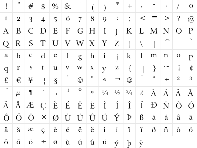 Bitstream Arrus OSF  glyph index
