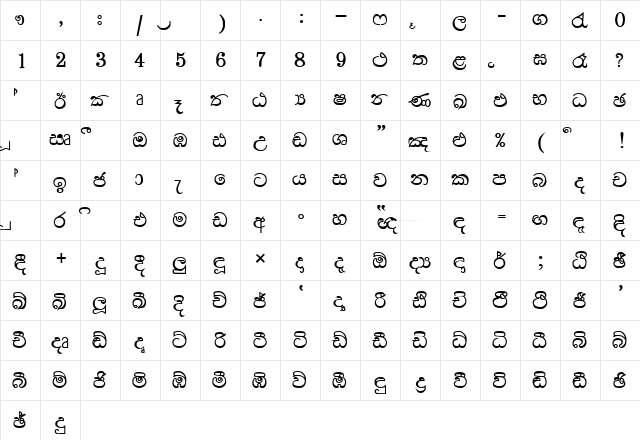 ManelNew Regular  glyph index