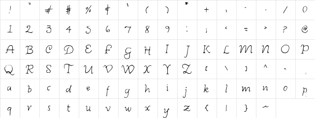 Wishes regular  glyph index