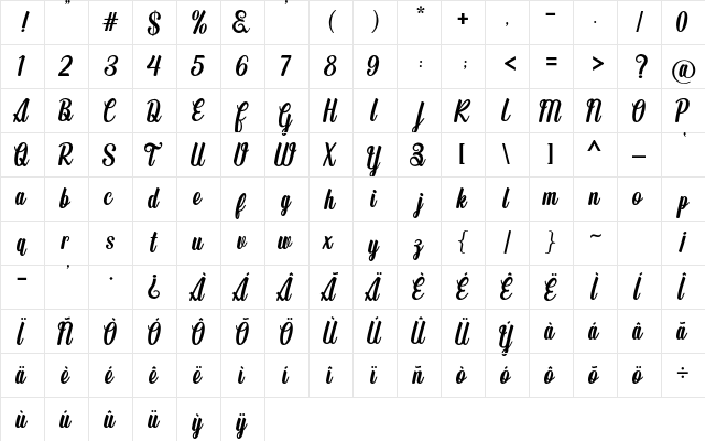 The Butterplay Regular  glyph index