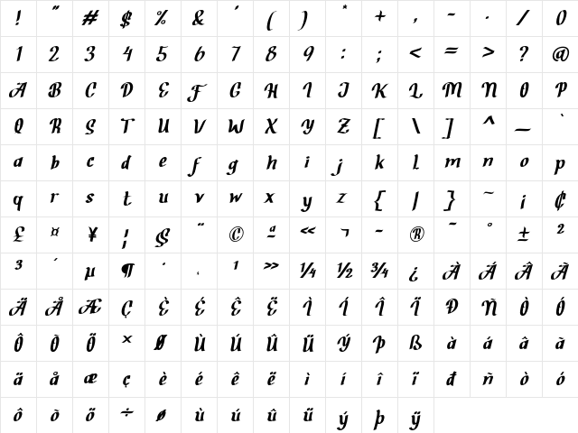Brother Zoned Italic  glyph index