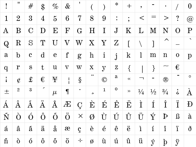 CenturyExpd BT Roman  glyph index