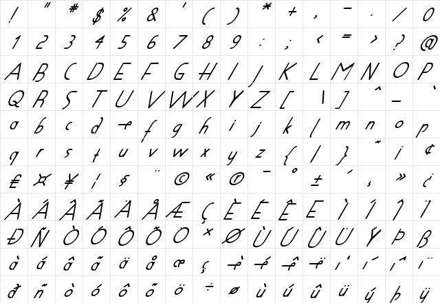 Shapeshifter Slant Regular  glyph index