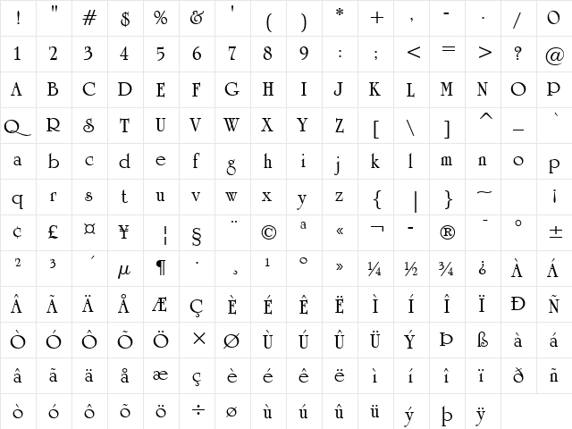 UnivrstyRoman Bd BT Bold  glyph index