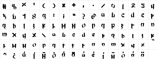 Mellogothic Regular  glyph index