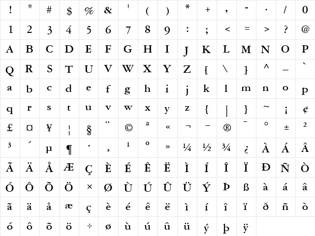 GaramondThree Bold  glyph index