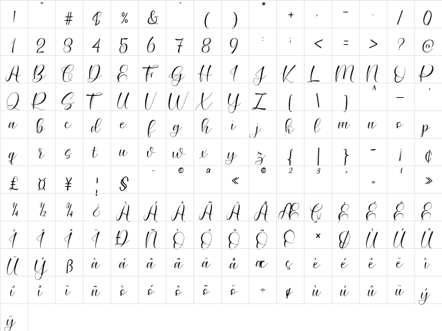 Katie Findlay Script Regular  glyph index