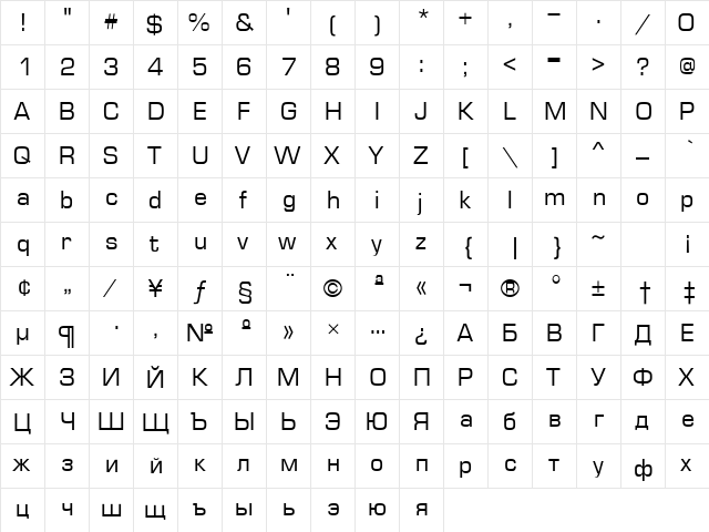 Iris Normal  glyph index