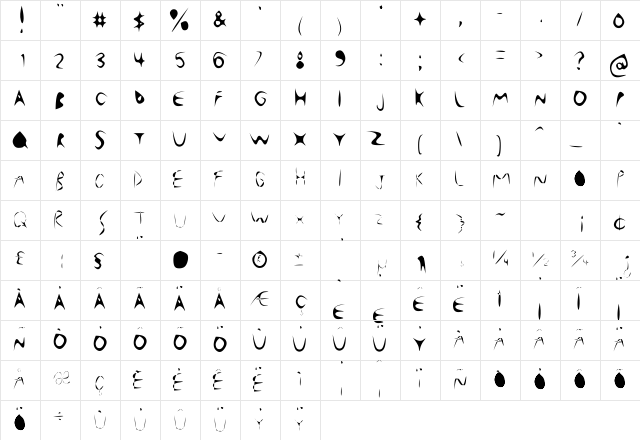 Arial Regular  glyph index
