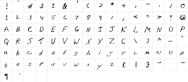 Barron Regular  glyph index