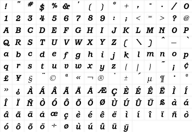 Barcelona BoldItalic  glyph index
