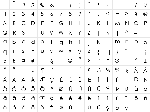 Century Gothic Regular  glyph index
