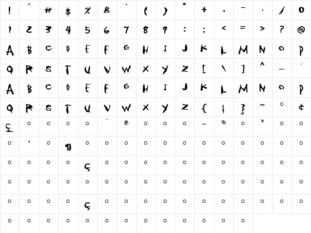 Nastyhouse Medium  glyph index