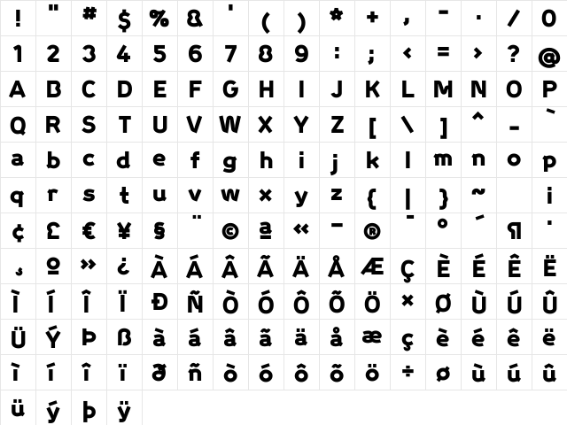 ProgressBlack Regular  glyph index