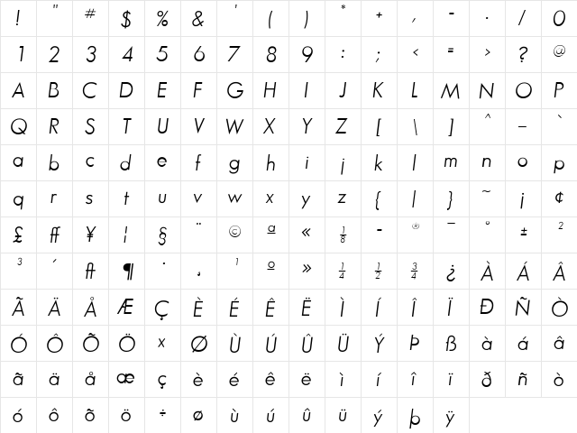 SansSerifBookFLF Regular  glyph index