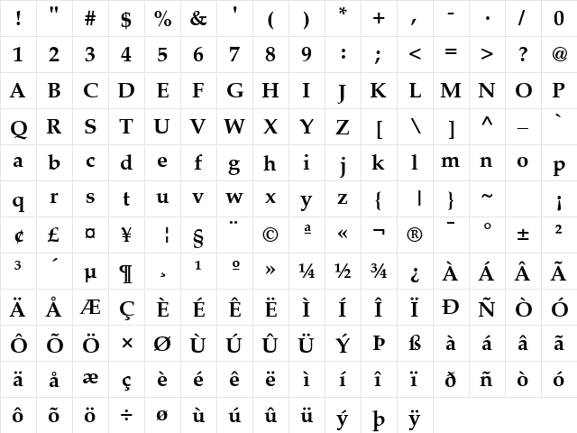 Palton BOLD  glyph index