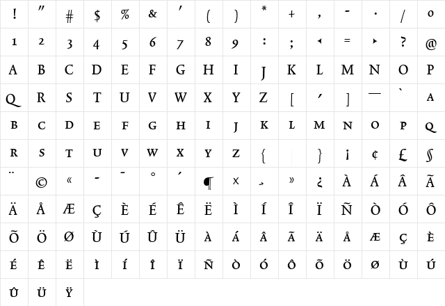 TriniteNo1 MediumCondensedExp  glyph index