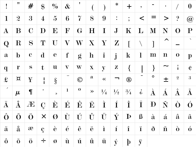 Modern No.20 Regular  glyph index
