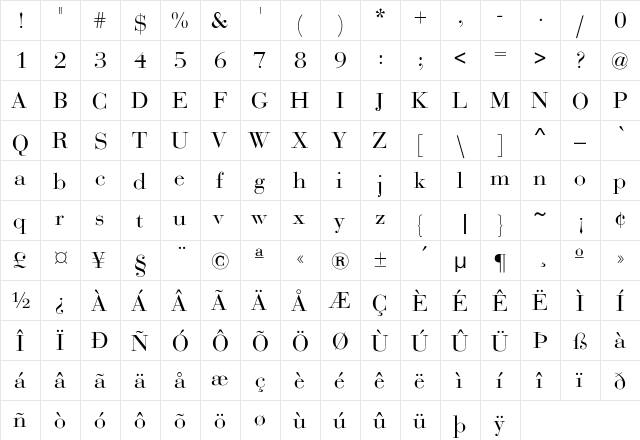 Serif-Normal Regular  glyph index