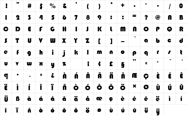 BlippoBlaDRo1 Regular  glyph index