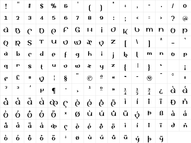 SinahSans LT BlackCondensed Regular  glyph index