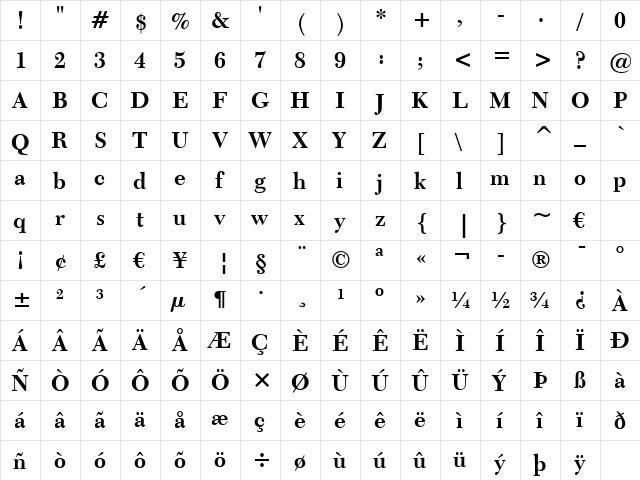 Transit511 BT Bold  glyph index