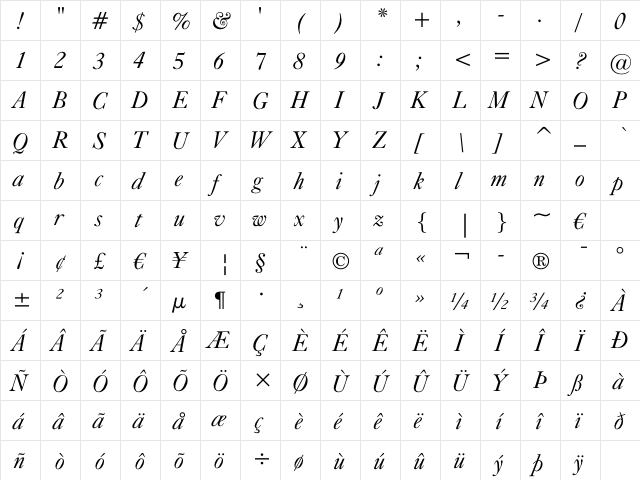 Caslon540 Italic  glyph index