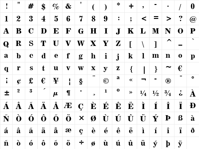 News705 BT Bold  glyph index