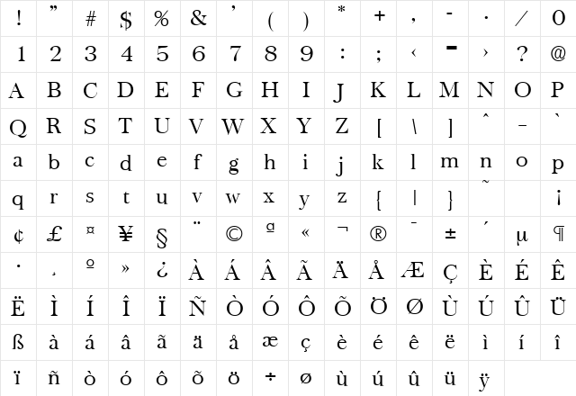 Baskerville-Serial-Light Regular  glyph index