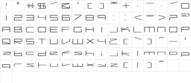 Capacitor regular  glyph index