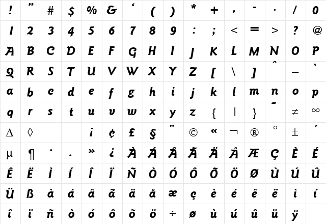 GoudySansTwo BoldItalic  glyph index
