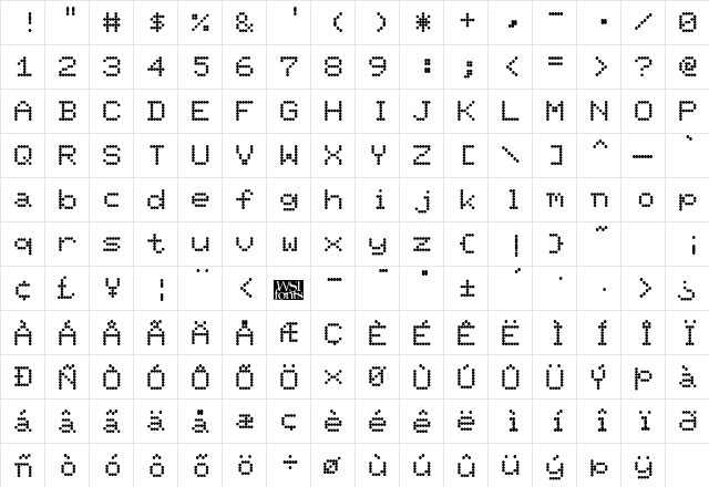 PixelPoint normal  glyph index