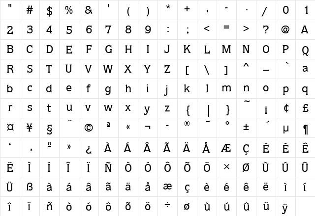 QuorumITC Medium  glyph index