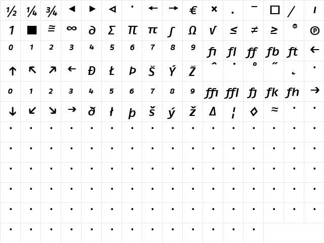 FagoEx ItalicMedium  glyph index