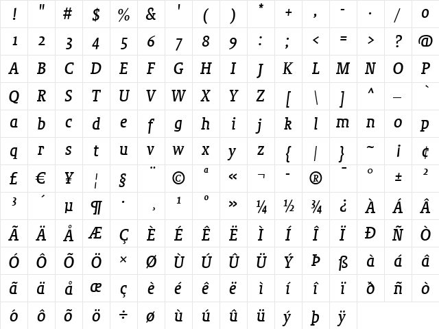 Sheriff Web-Italian Regular  glyph index