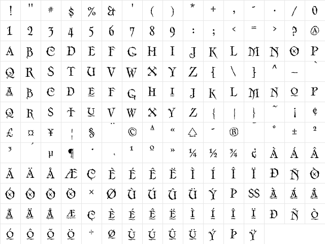 Merlin-DecorativeCaps Regular  glyph index