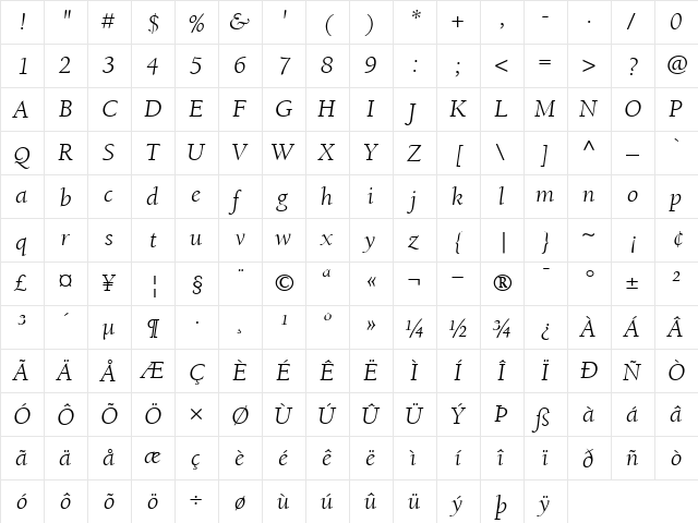 ITCBerkeleyOldstyle-Book BookItalic  glyph index